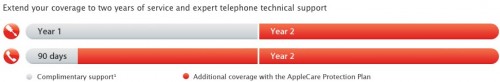 applecare_ipad