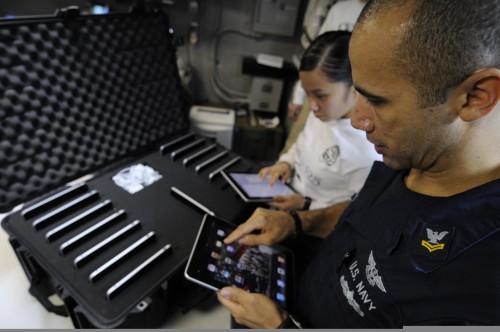 Tactical iPads