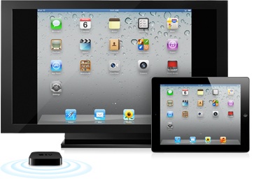 name for airplay icon not showing up on ipad 2 dedicated customer
