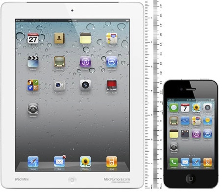 Ipadgeneration on Mockup Of 7 85 Inch  Ipad Mini  Next To An Iphone  Courtesy Of