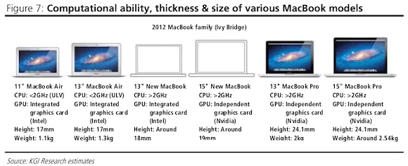 kuo_2012_notebook_lineup.jpg