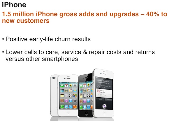 sprint_2q12_iphone_slide