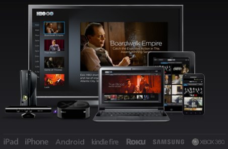 Talks to Bring HBO Go to the Apple TV 