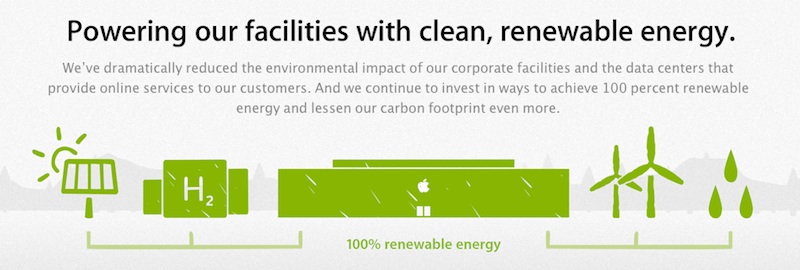 apple_100_renewable.jpg