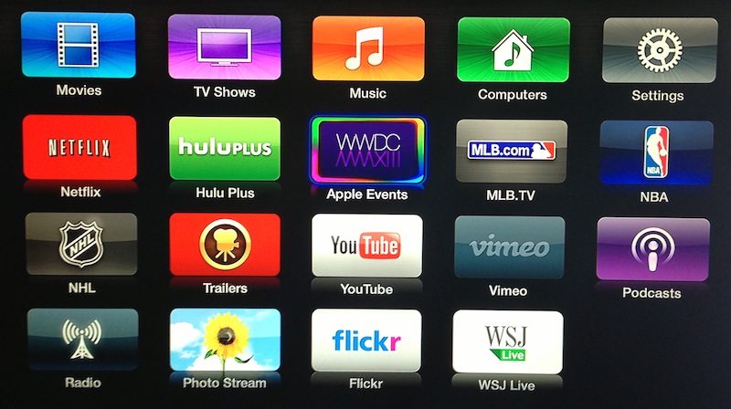 wwdc_2013_apple_tv_1.jpg