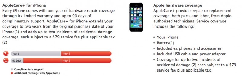 Apple Care Plus Iphone 7