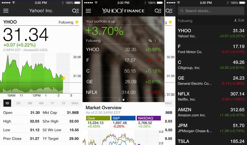 yahoo finance stocks