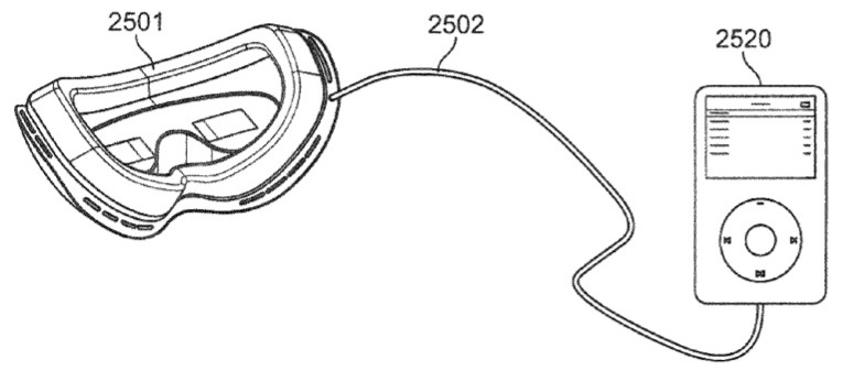 apple_patent_video_goggles_tether" width="765" height="337" class="aligncenter size-full wp-image-395912