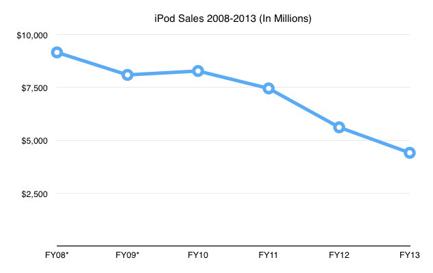 download the new version for ipod Automatic PDF Processor 1.28