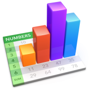 Numbers