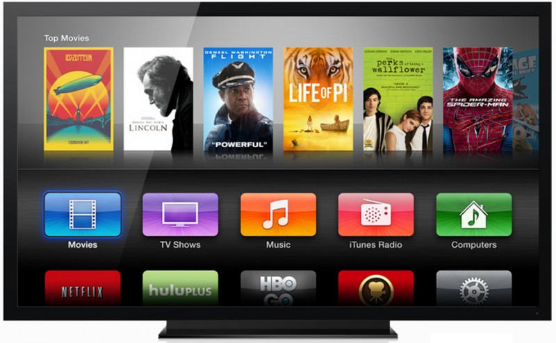 photo of HBO and Apple in Talks for $15/Month Apple TV Streaming Service Launching in April image