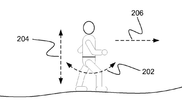 apple_wrist_pedometer-patent" width="612" height="354" class="aligncenter size-full wp-image-405143