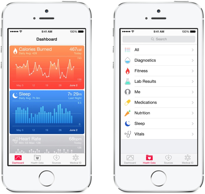 photo of Apple in Talks With Insurance Companies Over HealthKit Partnership image