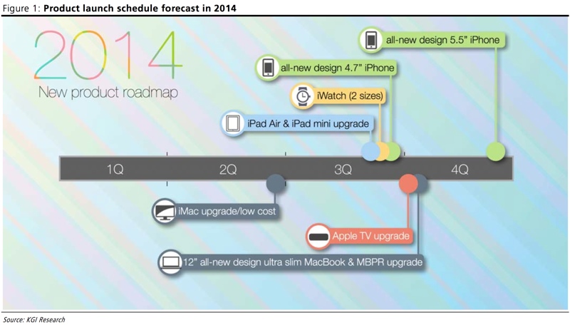 instal the last version for apple Color Road +