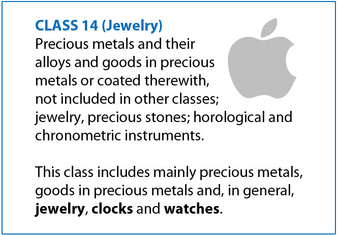 photo of Apple Extends Trademark Protection to Include 'Jewelry and Watches' image