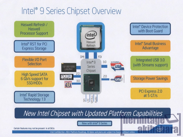 series-9-intel-haswell" width="633" height="475" class="aligncenter size-full wp-image-408031