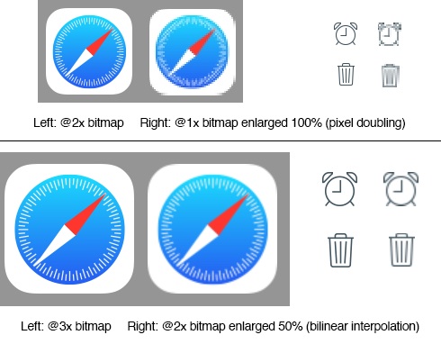 App Icon Size Mac Pro