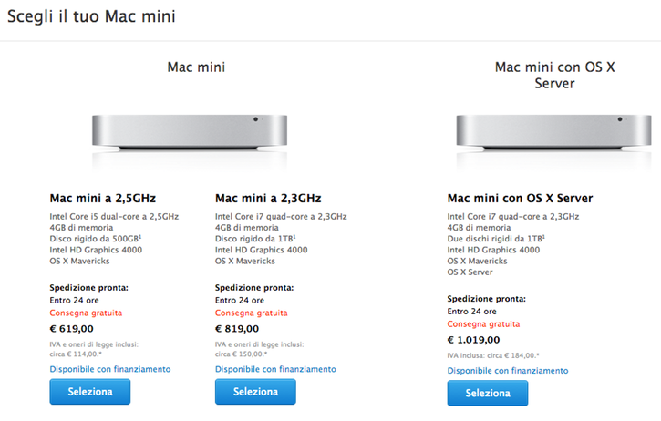 macmini-italy" width="725" height="462" class="aligncenter size-full wp-image-414704