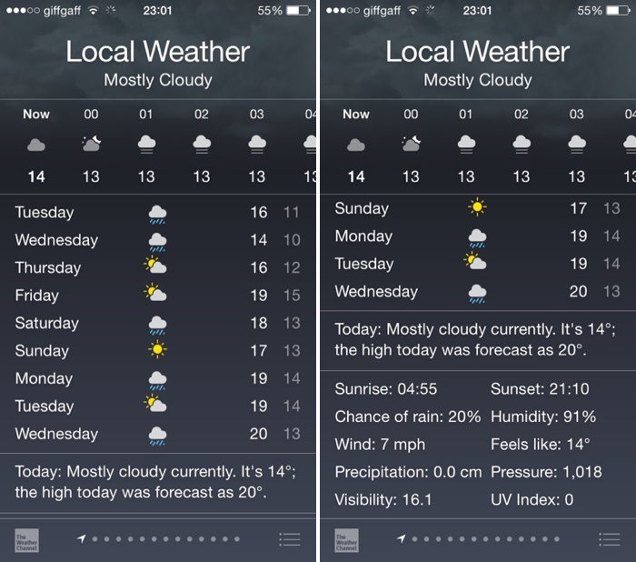 weather channel app for mac desktop