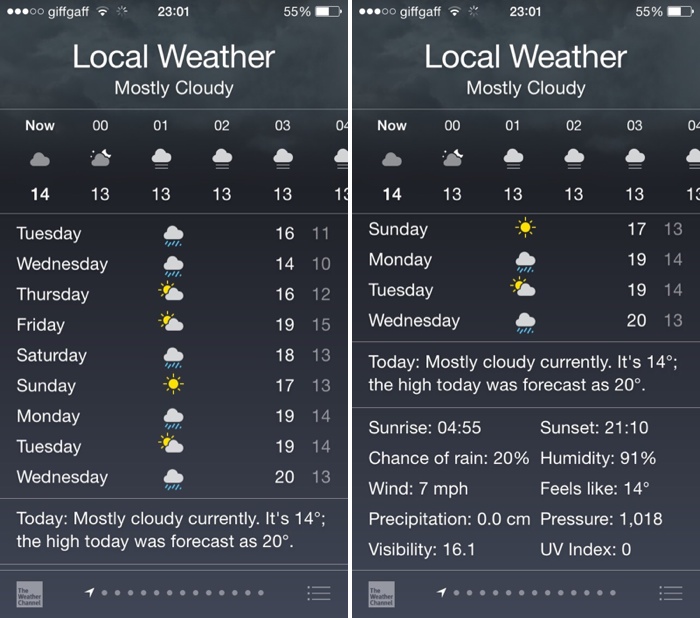 iOS 8 Ditches Yahoo Weather for Content From The Weather Channel - Mac