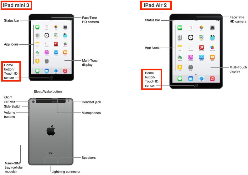 Apple macbook air instruction manual