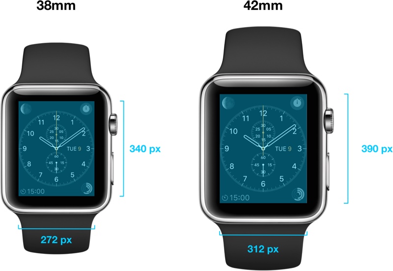 photo of Apple Watch Screen Resolutions: 312 x 390 for 42mm Version, 272 x 340 for 38mm Version image