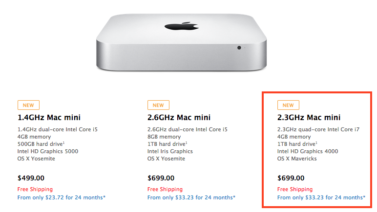 2012 Mac Mini Apple Online Store" width="772" height="436" class="aligncenter size-full wp-image-436246