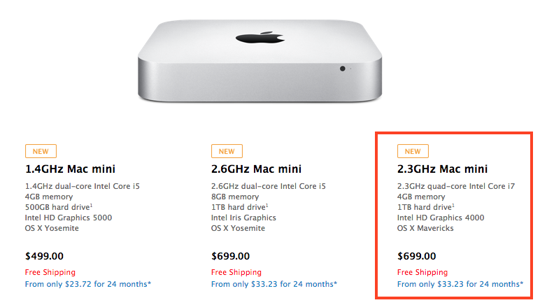 late 2012 mac mini i7 spec