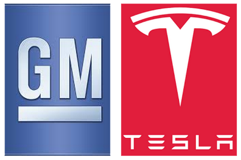 GM Tesla" width="478" height="317" class="aligncenter size-full wp-image-439109