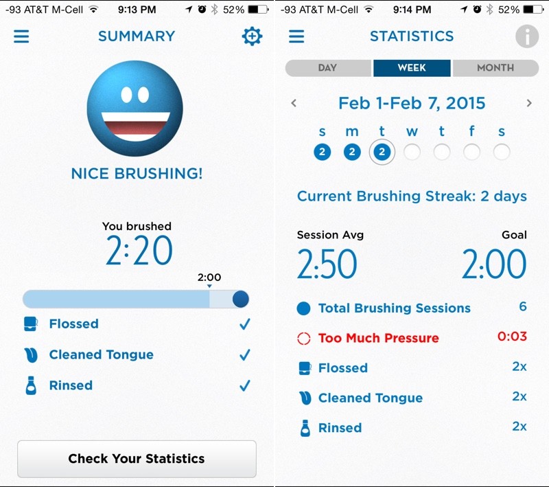 brushingstatistics