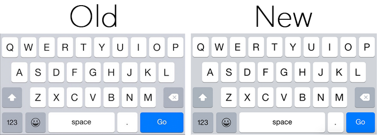 Apple Fixes Keyboard in iOS 8.3 Beta So Searches.Don't.Look.Like.This