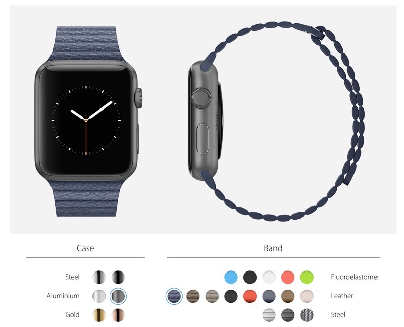 mixyourwatchsite