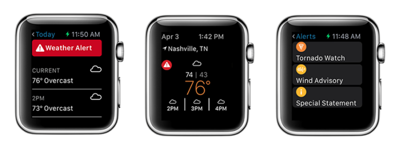 weather underground apple watch