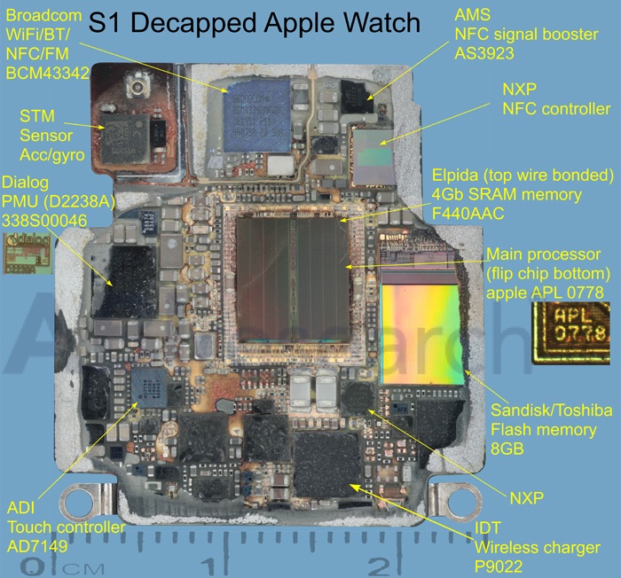 photo of Early Looks Inside Apple Watch's S1 Chip Confirm 512 MB RAM, Unexpected Suppliers image