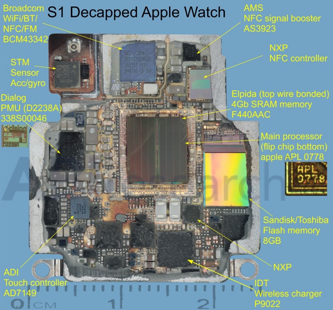 Early Looks Inside Apple Watch's S1 Chip Confirm 512 MB RAM, Unexpected