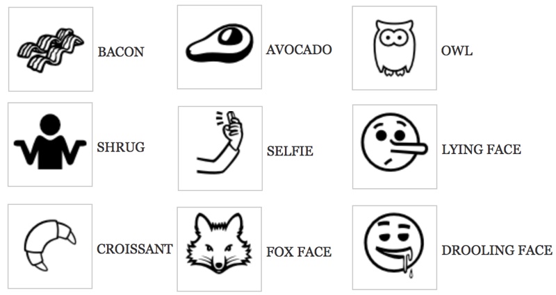 photo of Selfie, Bacon, and Avocado Among Emoji Proposed for Inclusion in 2016's Unicode 9 image