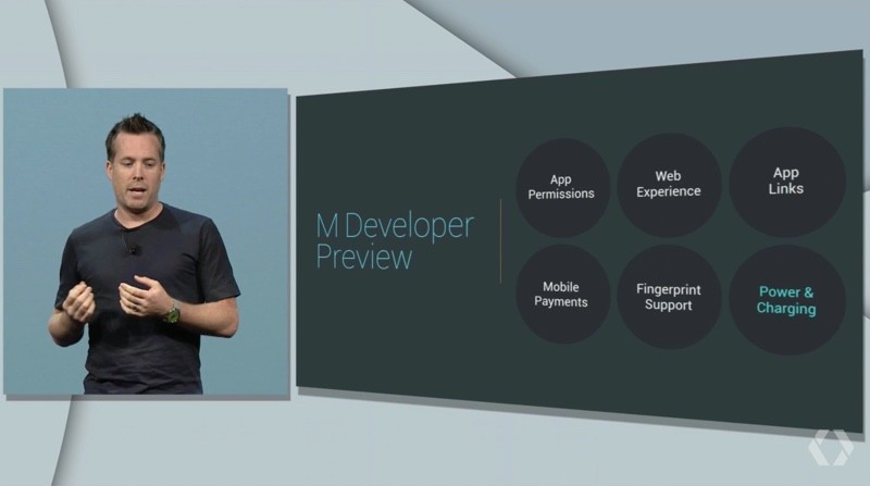 photo of Google Announces Android 'M' Developer Preview, Android Pay and Unlimited Photo Storage image