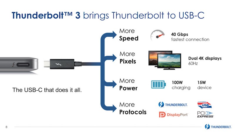 Thunderbolt-3-Intel-800x450.jpg
