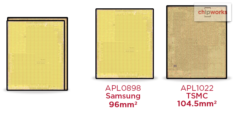 photo of Apple Claims TSMC vs Samsung A9 Chip Variants Result in Only 2-3% 'Real World' Battery Life Differences image