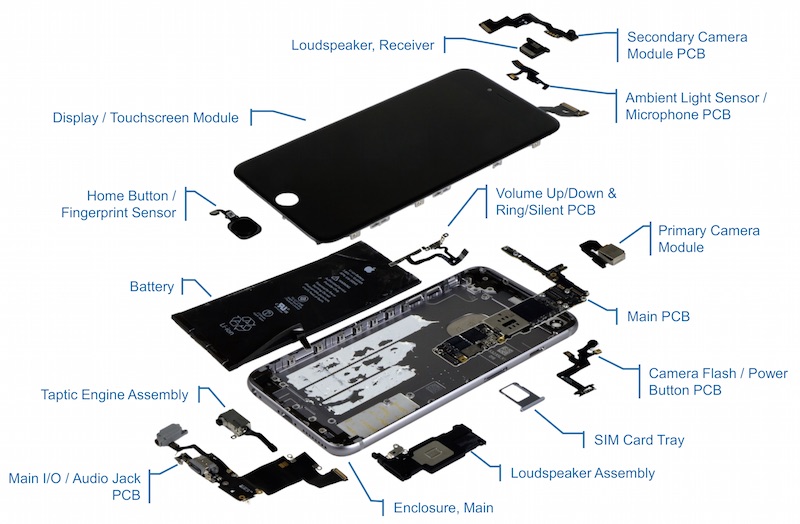 photo of iPhone 6s Plus Component Costs Estimated to Begin at $236, $16 More Than iPhone 6 Plus image