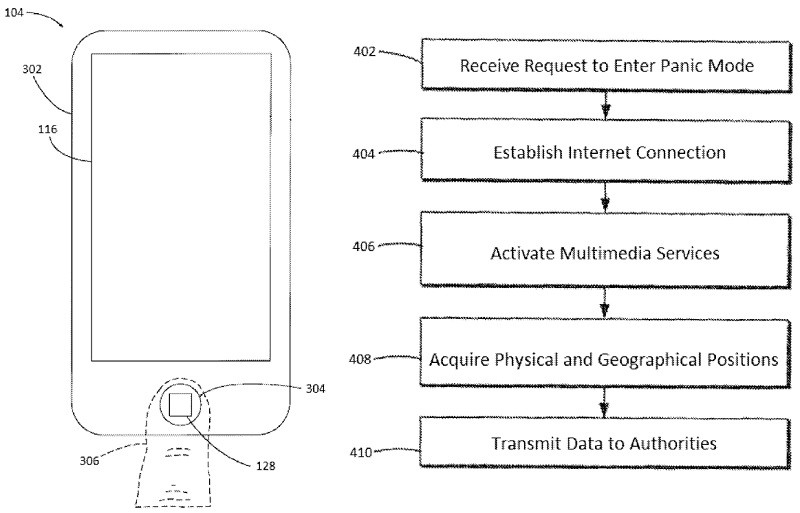 Apple Patents Touch ID 'Panic