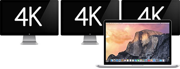 external 4k player for mac