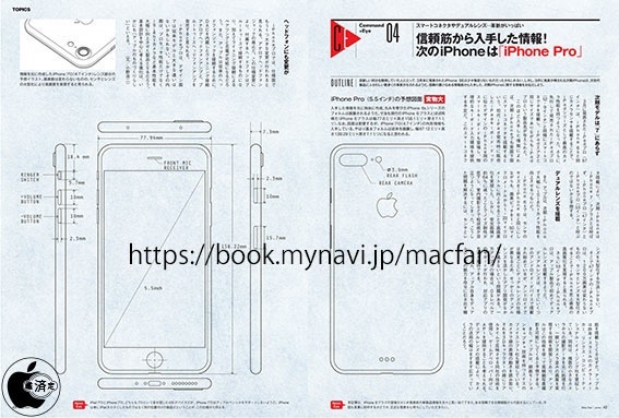 photo of iPhone 7 Plus Design Drawings Depict Dimensions Identical to iPhone 6s Plus image