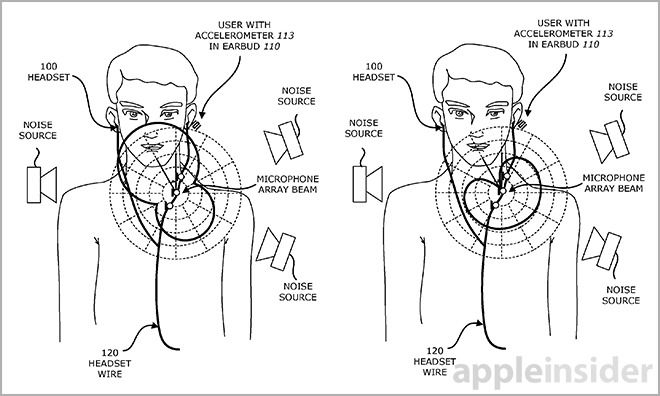 Bone conduction acoustic patent