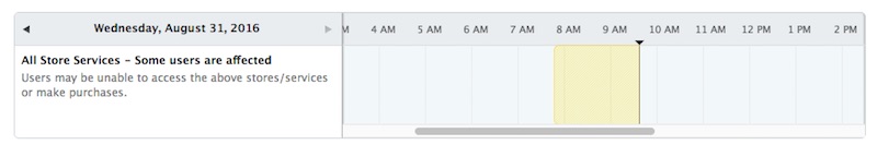 apple-system-status-aug-31
