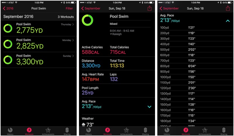 http://cdn.macrumors.com/article-new/2016/09/iphone_activity_swim_summary.jpg