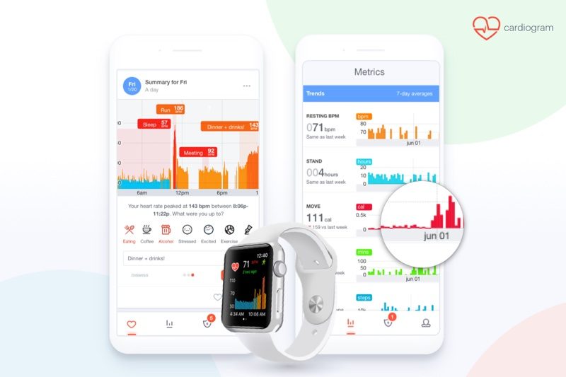 photo of Study Confirms Apple Watch Can Detect Abnormal Heart Rhythm With 97% Accuracy image