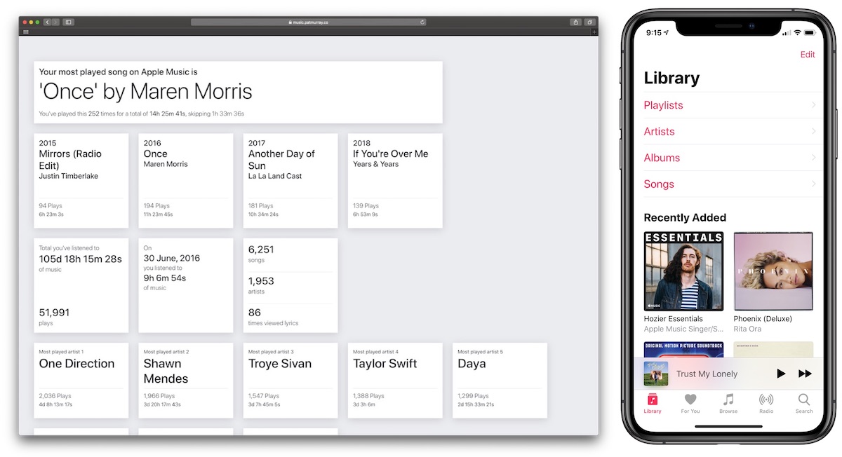 iOS Developer Builds Web App Offering Breakdown of Your Apple Music