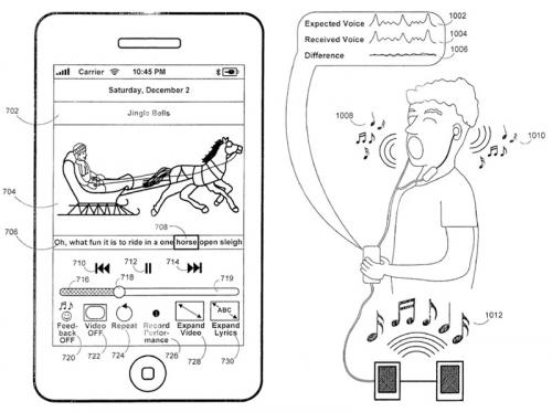 Patent Iphone