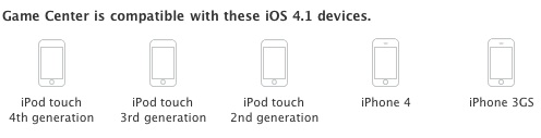 Macos high sierra vs windows